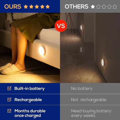 SC® Motion Sensor Lights